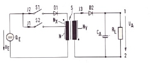 fsc1cir